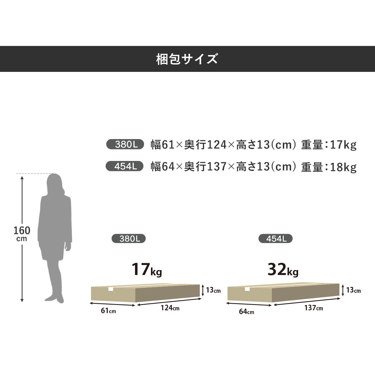 コンテナボックス 【110L|225L|300L|380L|454L】 ペイル