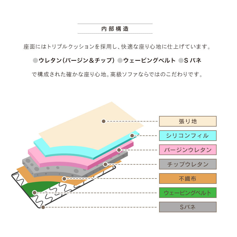 応接 ソファー ひとりがけ 1人掛け 肘付き 応接家具 肘置き レザー 木目調 ニックス