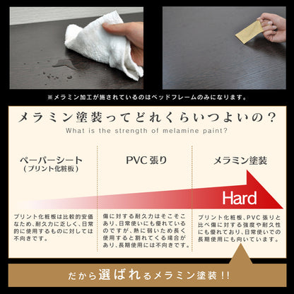 ダブル ベッド フレームのみ 収納 LED照明 宮棚 組立式 アンシャンテ D