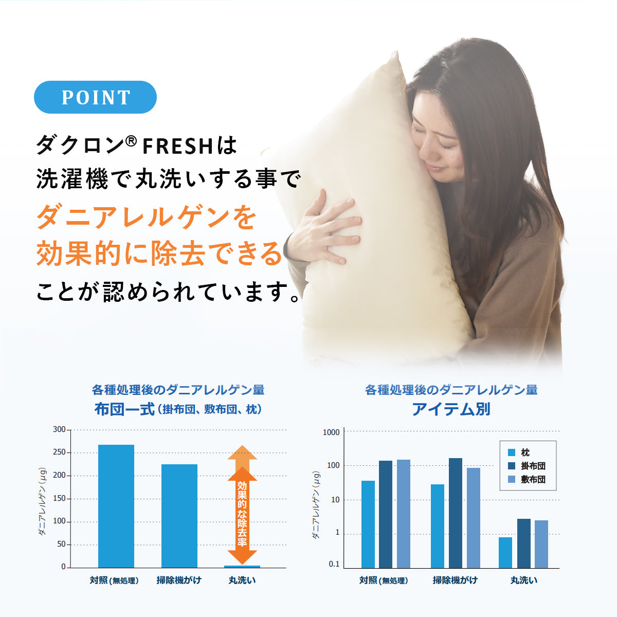 【日本製】ダクロン枕｜防ダニ