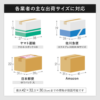 宅配ボックス　ベアータ