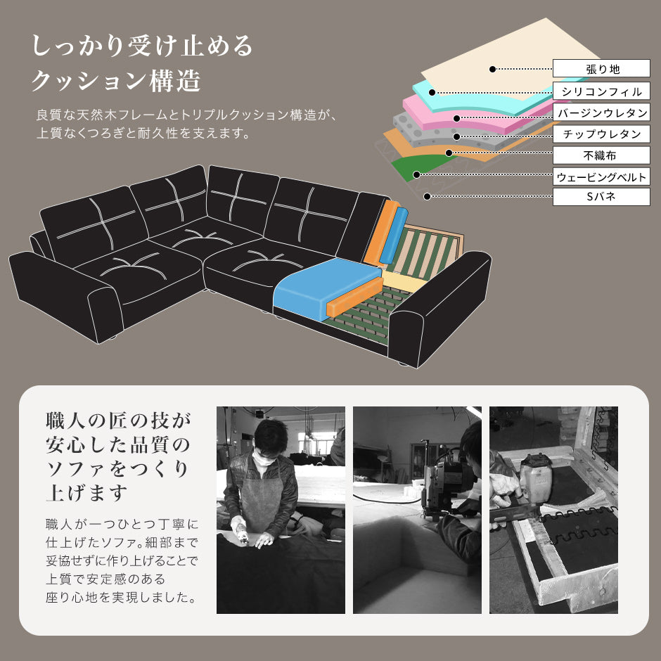【幅201】 ソファー ロータイプ コーナーソファ ｜ ボーテコーナー