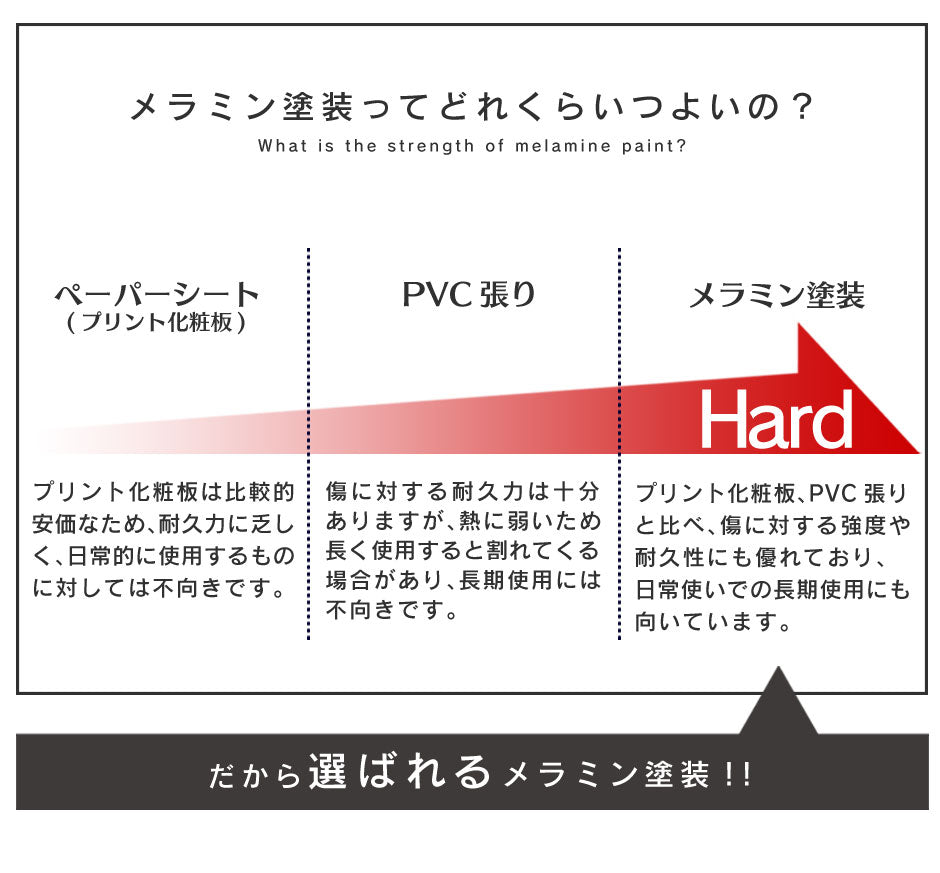 伸縮棚付きランドリーラック  ボニータ