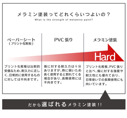 伸縮棚付きランドリーラック  ボニータ
