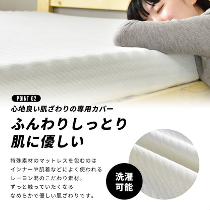 ダブル 低反発マットレス ブラックサイレンスプレミアムカット