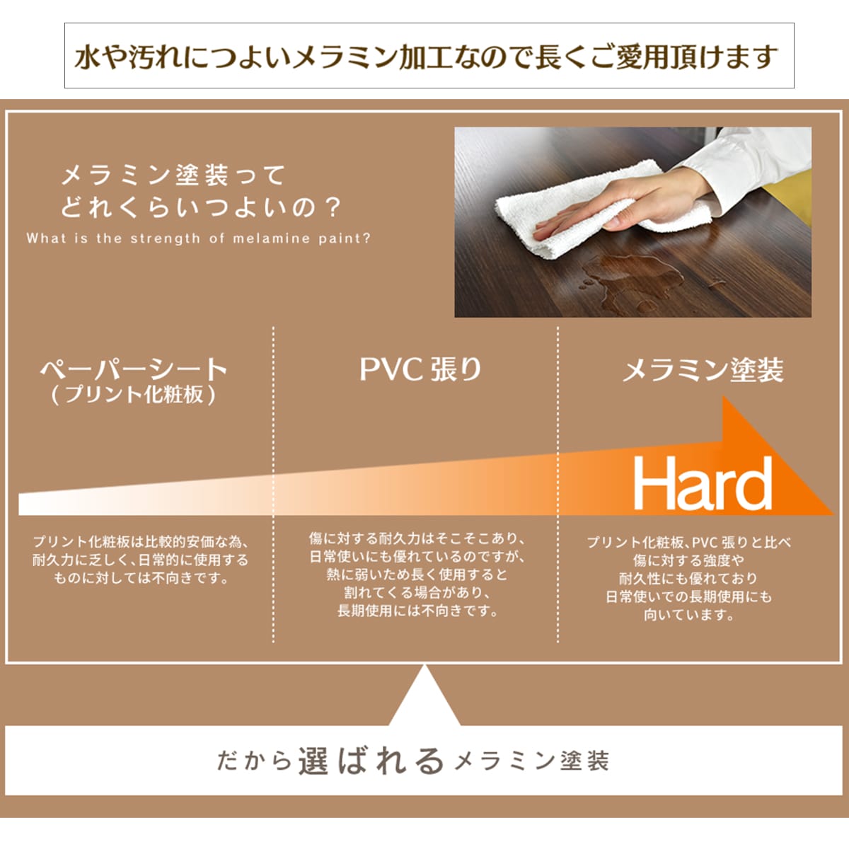 ダイニングテーブル　ボーノ