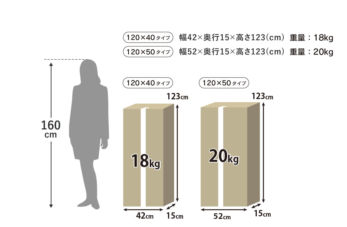 オープンラック　キャビット4段