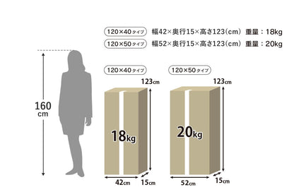 オープンラック　キャビット4段