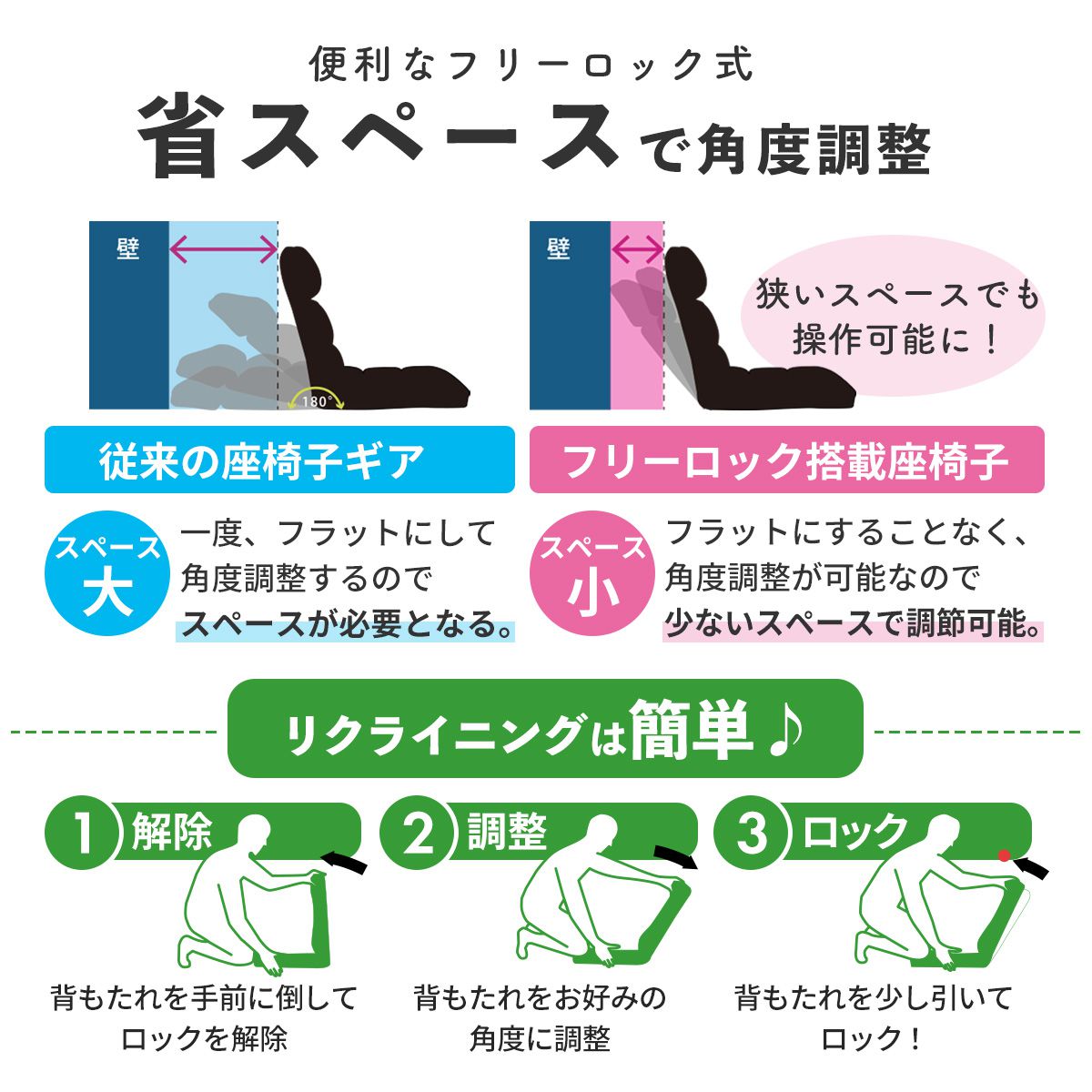 ふわふわ もちもち 座面 ポケットコイル入り 座椅子 シェル