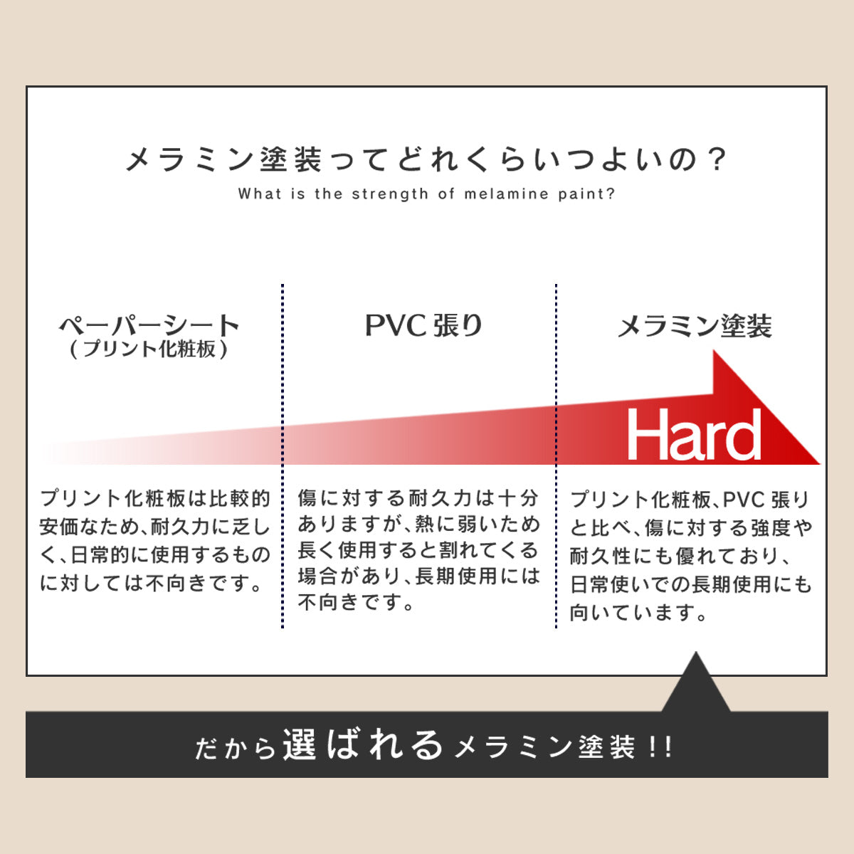 【幅80】センターテーブル ケルン