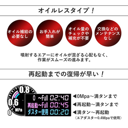 エアコンプレッサー　SW-102