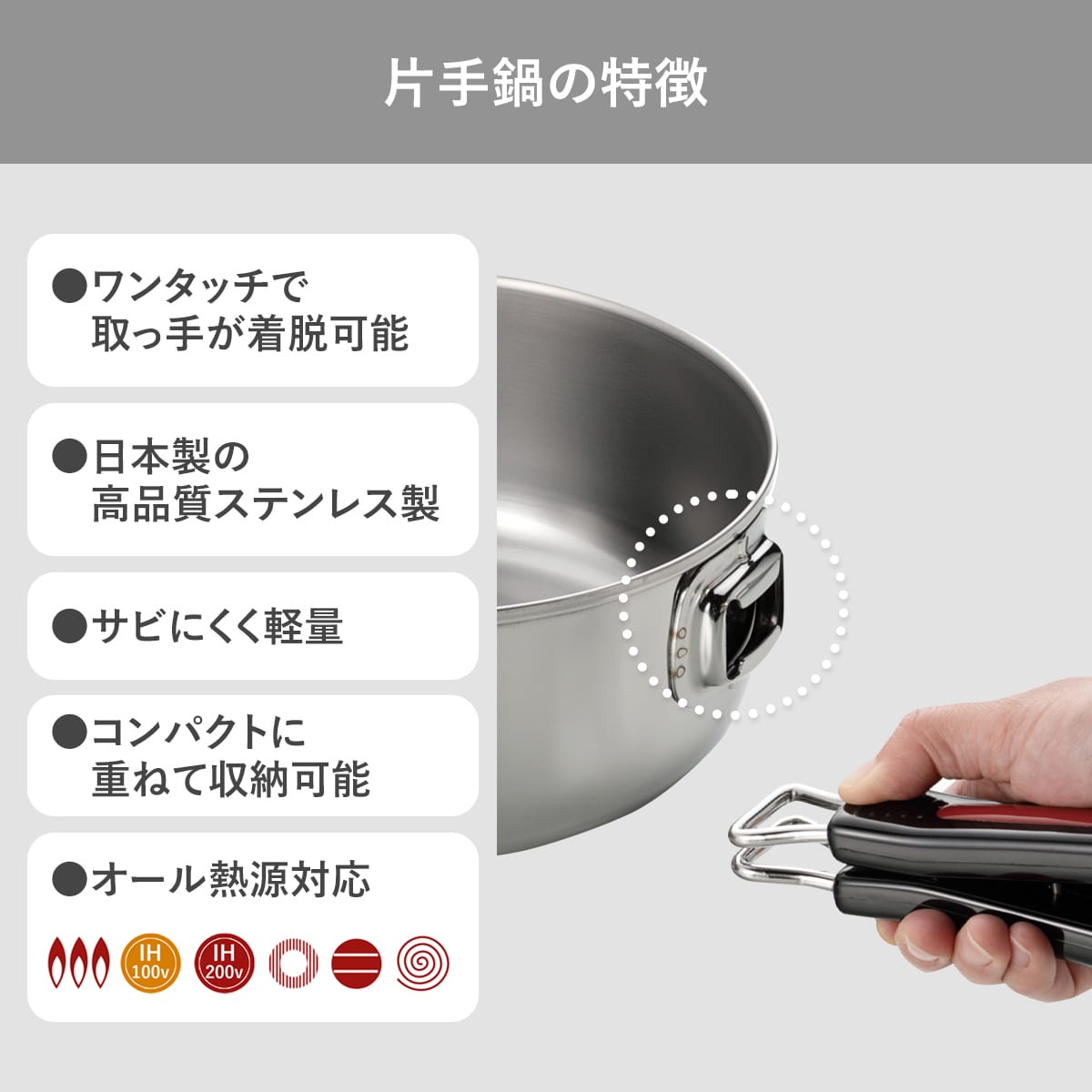 【燕三条】取っ手着脱式鍋セット　ワンタッチクッカー着脱式【14㎝/16㎝/18㎝/20㎝】セット