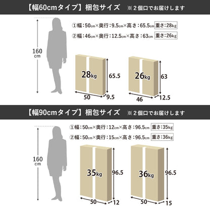 キッチンボード ロトリスハイ 幅60㎝/90㎝