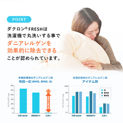 【シングル】ダクロン敷パッド