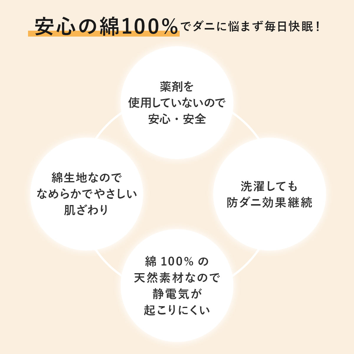 【セミダブル】ダニを通さない掛け布団カバーSD