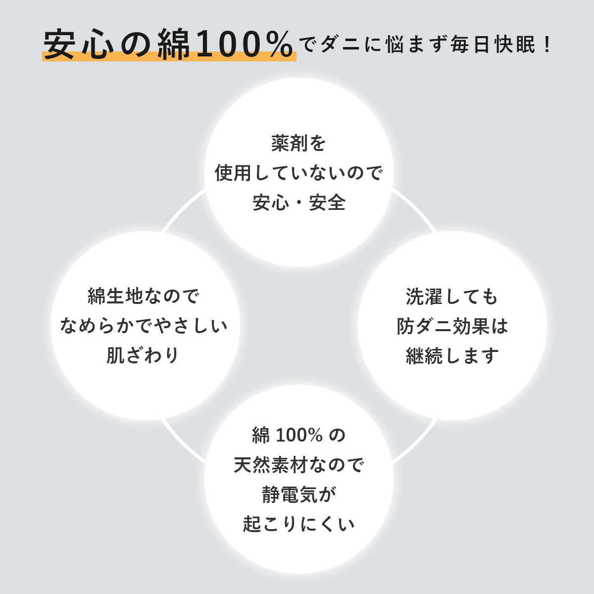 セミダブル ダニを通さない敷パッドSD