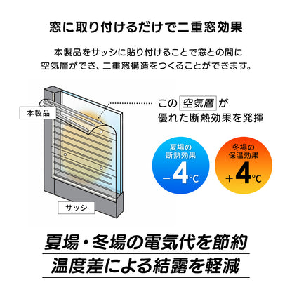 二重窓パネル シート 90cm幅 保温 断熱 12枚入り