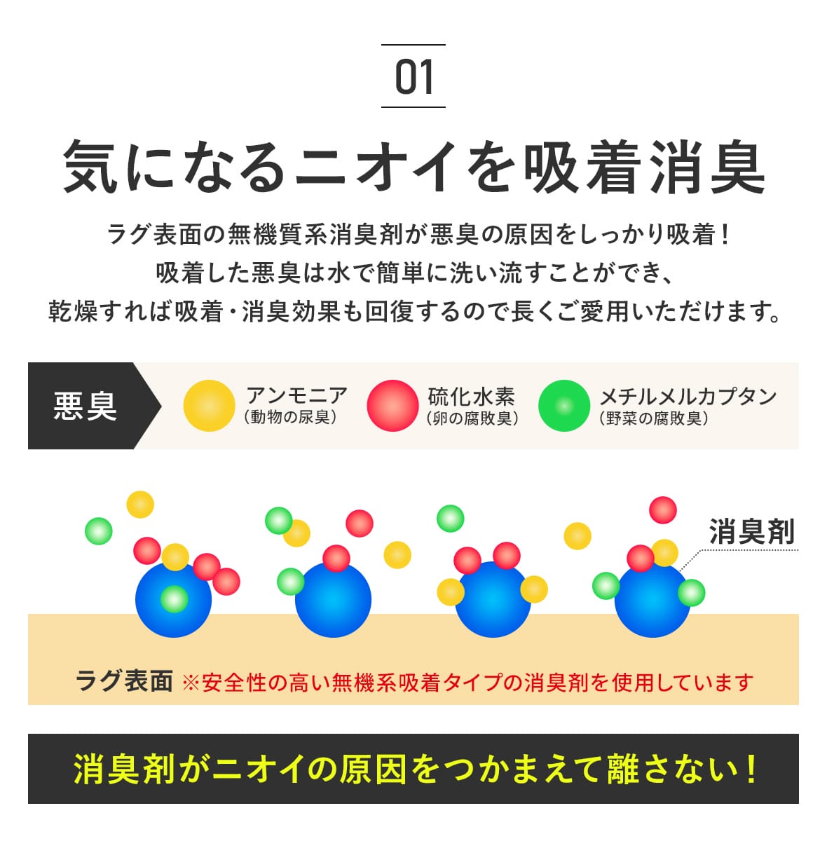 ペット用ラグ【180×180/180×240/180×270㎝】