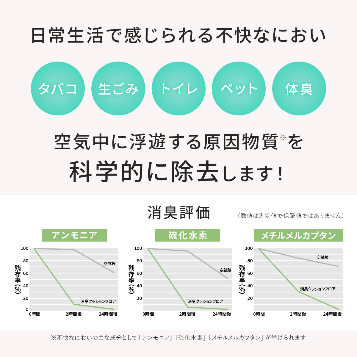 【オーダーカット】敷くだけクッションフロアシート