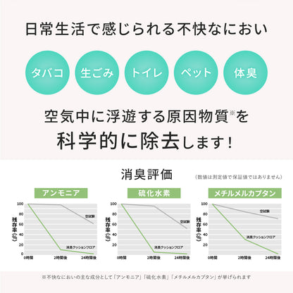 【オーダーカット】敷くだけクッションフロアシート