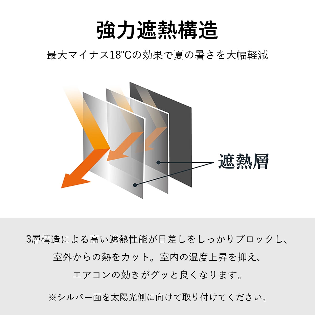 網戸遮熱シート【94×200㎝】