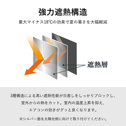網戸遮熱シート【94×200㎝】