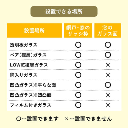 網戸遮熱シート【94×200㎝】