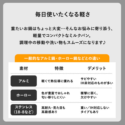 【日本製/燕三条】オールステンレス製 ミルクパン14㎝