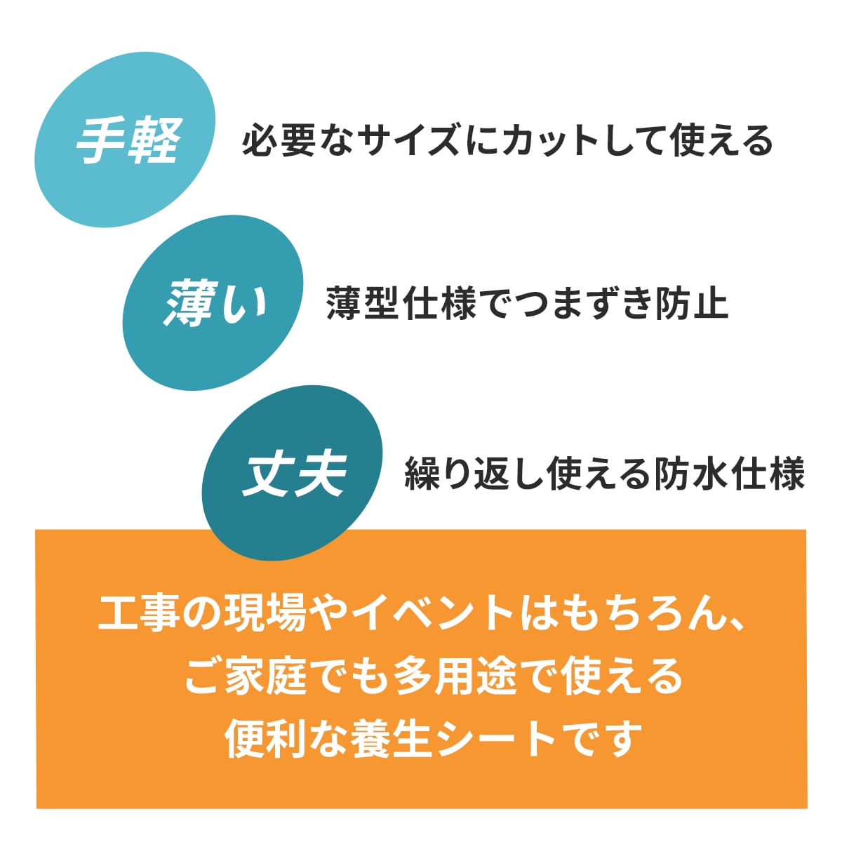 塩ビ養生シート【厚0.5ｍｍ:10ｍ/30ｍ】【厚0.7mm:10ｍ/20ｍ】