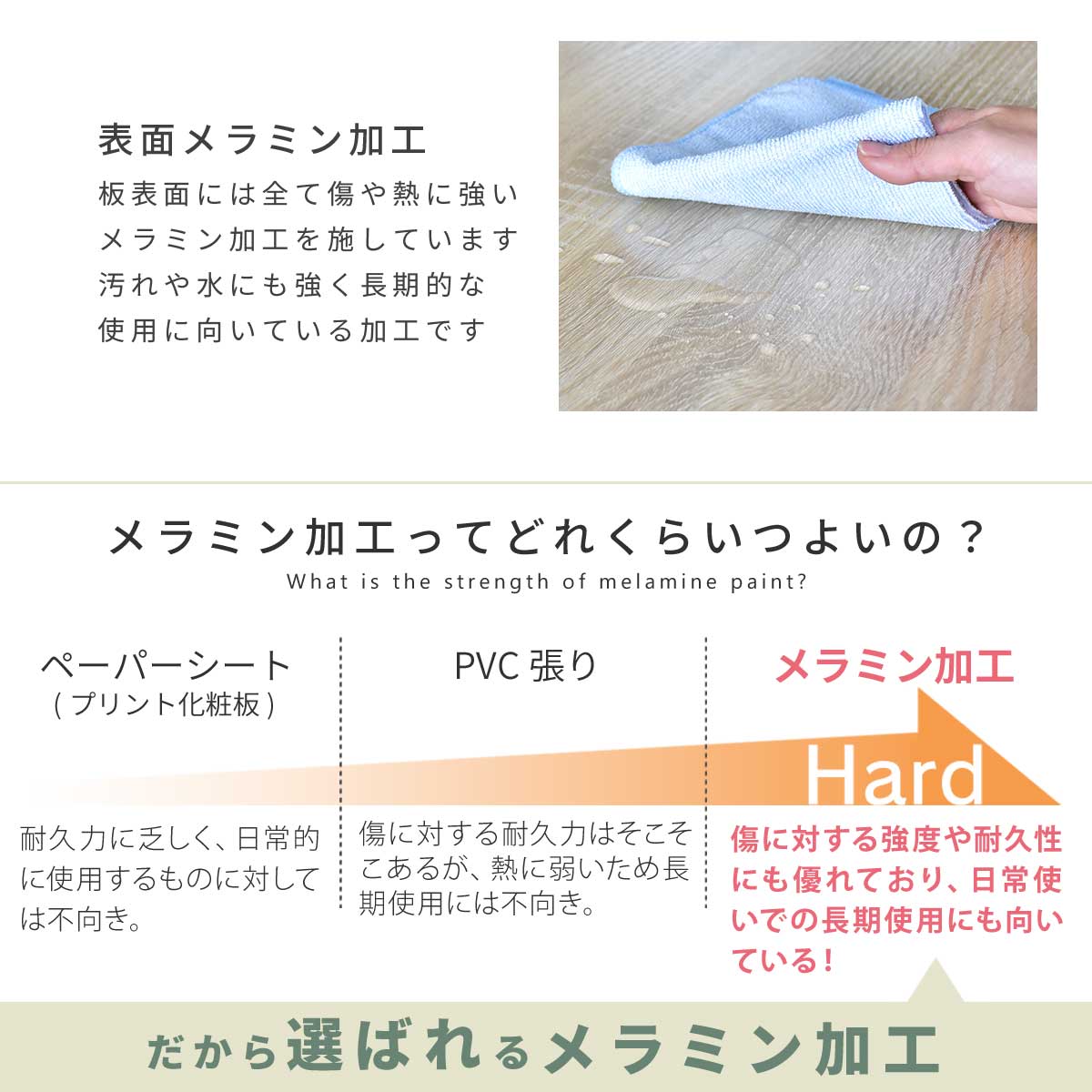 【幅140】パソコンデスク  エバンス140