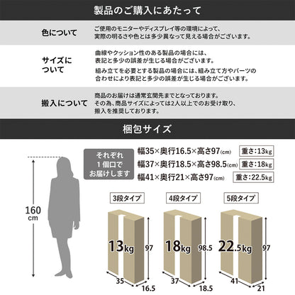 オープンラック ガイル