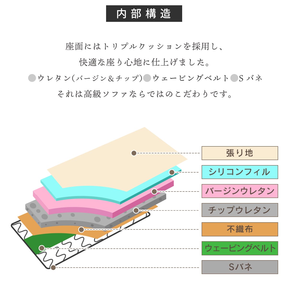 2人掛けソファ  ジーノ2P