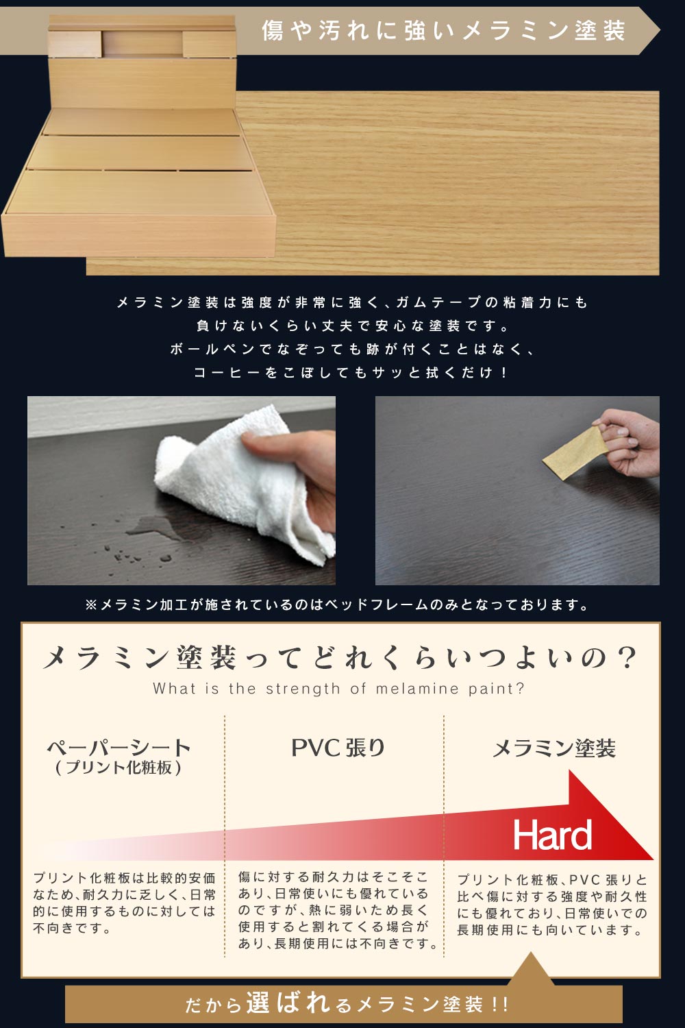 【セミダブル】収納付きベッドフレーム  グラード