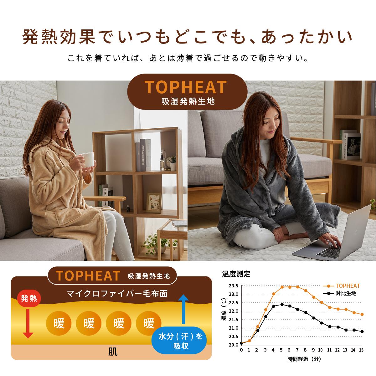 マイクロファイバー　着る毛布ホカリー
