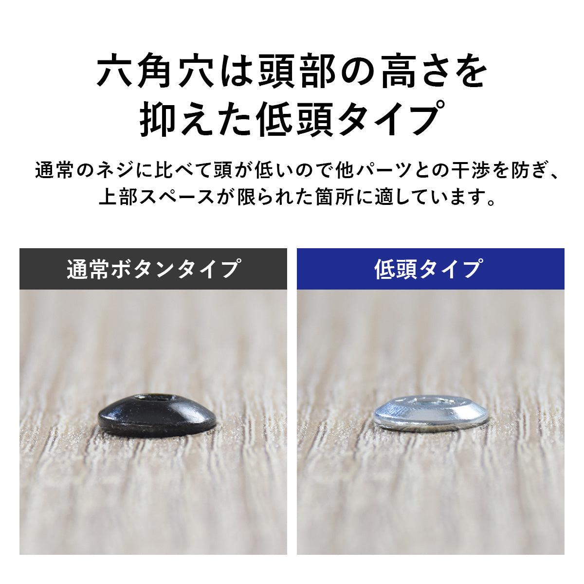M6×20mm~40mmネジ 各100本入り／M6ナット300個入り