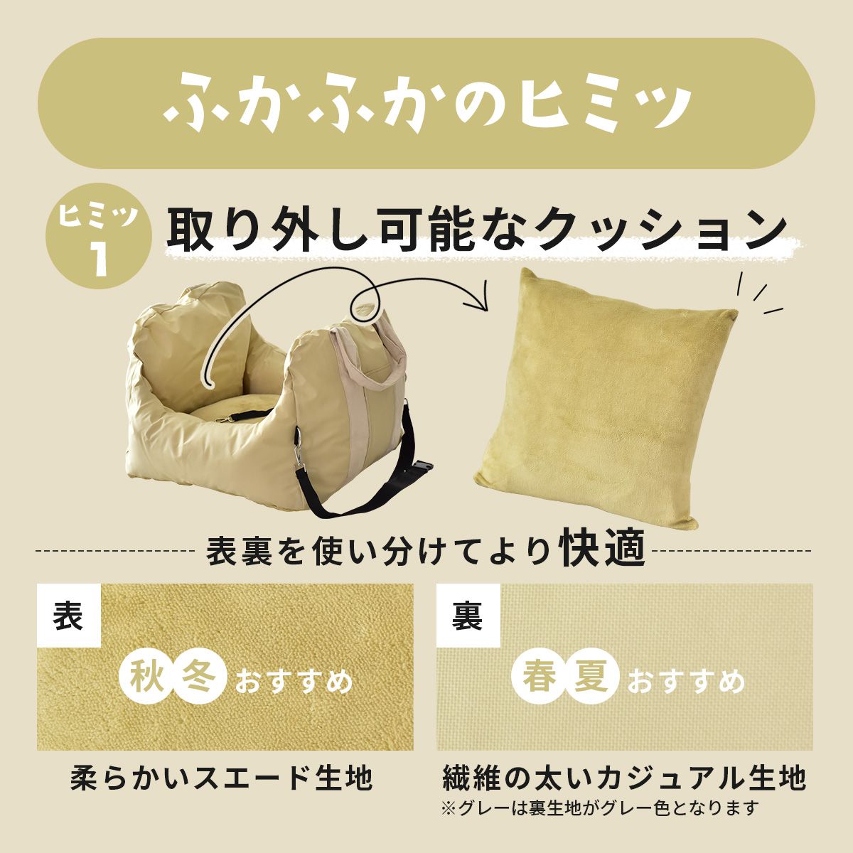 お出かけ用 ペットキャリー ドライブボックス ジェイミー