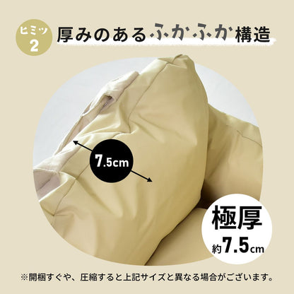 お出かけ用 ペットキャリー ドライブボックス ジェイミー