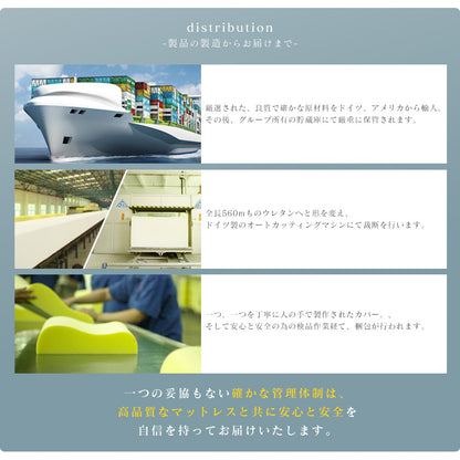 高反発バランスマットレス D