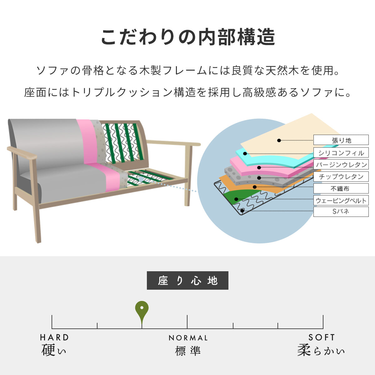 ソファ ひとりがけ 1人掛け チェア 椅子 北欧 天然木フレーム おしゃれ ラステル1P