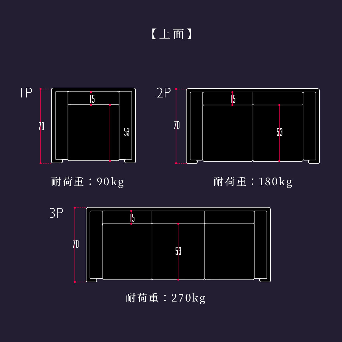 デザイナーズソファ LC2【1人掛け|2人掛け|3人掛け】