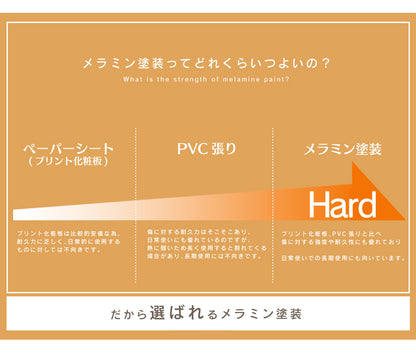 【幅100】布製チェスト2段  リリア