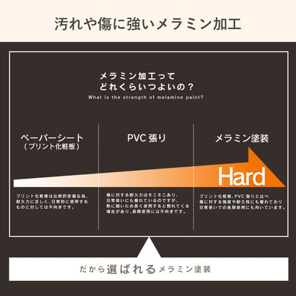 【幅150㎝】テレビ台 リセア