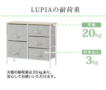チェスト ルピア