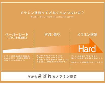 チェスト ルピア