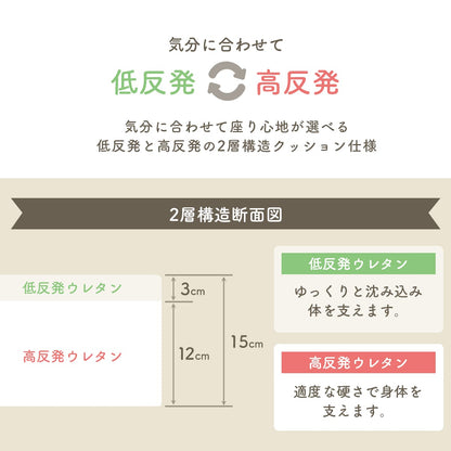 低＆高反発クッション マカロン