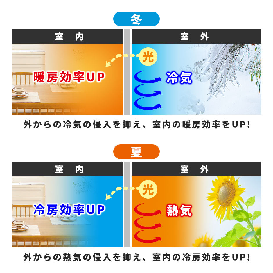 間仕切りのれん 90×250cm