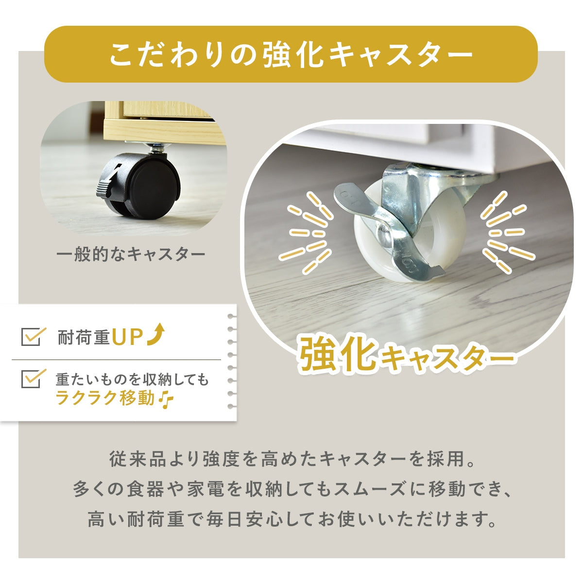 【幅80】 キッチン収納 モナワイド