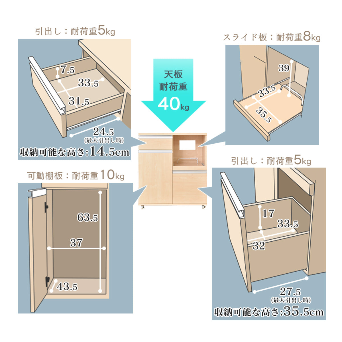 【幅80】 キッチン収納 モナワイド