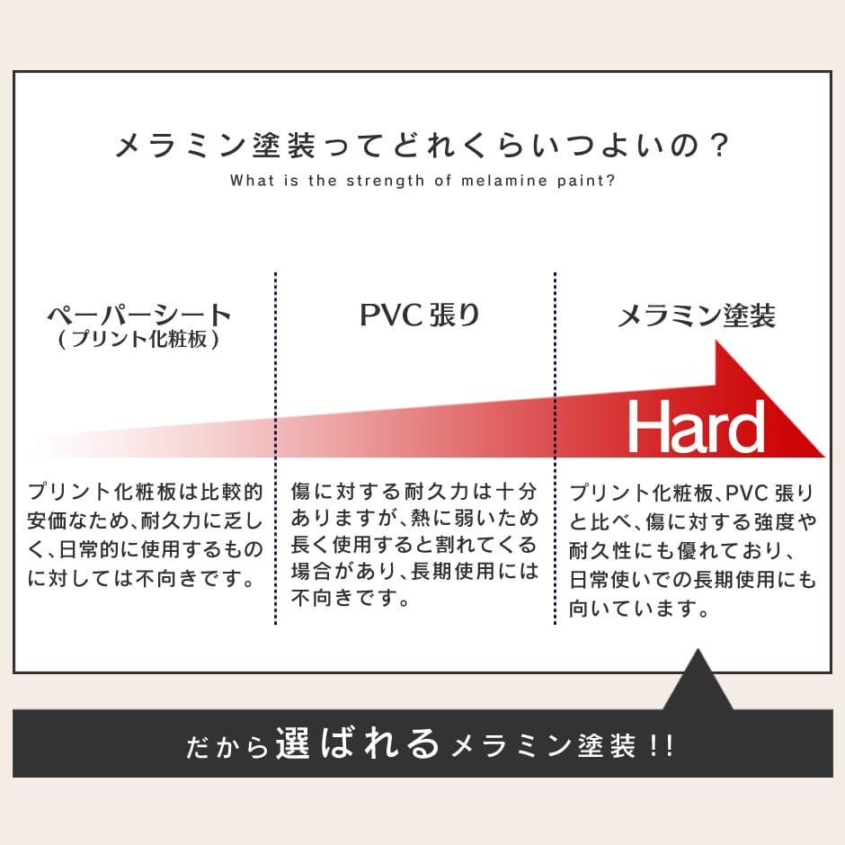 テーブル センターテーブル ガラス 90 ローテーブル モダン 引き出し 収納 ミュンヘン