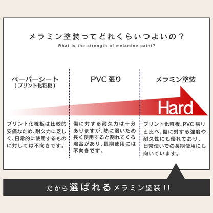 テーブル センターテーブル ガラス 90 ローテーブル モダン 引き出し 収納 ミュンヘン